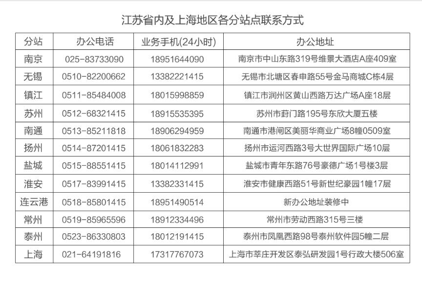 装修污染检测仪【海安甲醛治理】